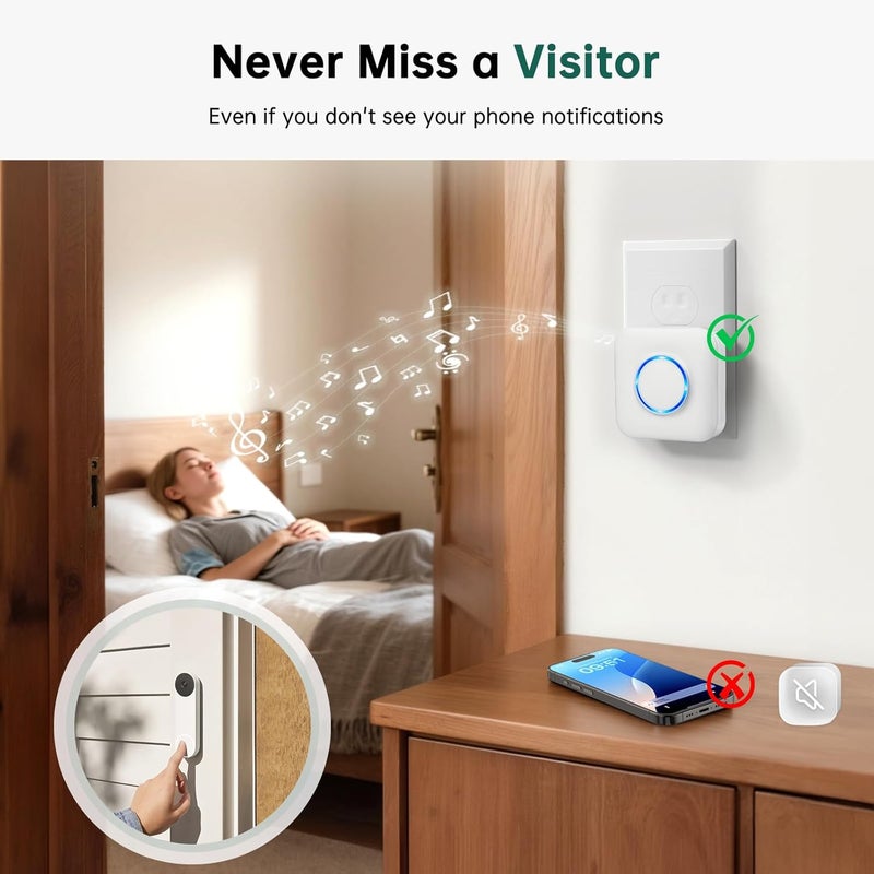 PHYSEN Store Wireless Doorbell Chime - Compatible with Google Nest Doorbell (Wired, 2nd Gen& 3rd Gen) and Google Nest Doorbell (Battery) with Wired Transmitter (1 Video Doorbell Extender 1 Receiver） - Image 2